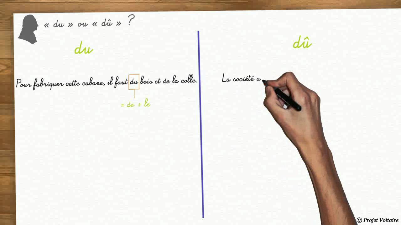 Du Examples « du » ou « dû » ? - YouTube