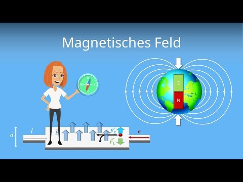 Video: Erdmagnetfeld: Merkmale, Struktur, Eigenschaften und Forschungsgeschichte