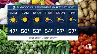 7 Weather Forecast 11 p.m. Update, Thursday, May 8
