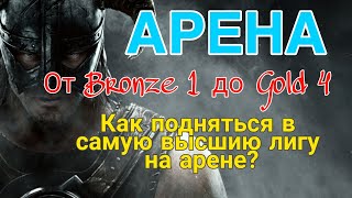 Raid Shadow Legends. Арена. От Bronze 1 до Gold 4. Собираем команды под каждый этап. Гайд. Советы.