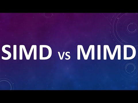 SIMD vs MIMD || Aney Academy