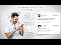 How to Get Content in Front of Influencers - Whiteboard Friday