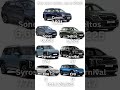 Kia Car Sales June 2025 Kia Car Sales June 2025