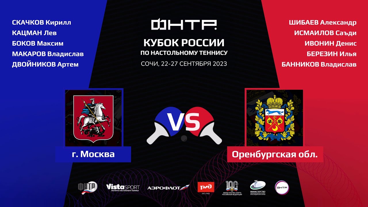 Кубок России 2023. Финал. Москва - Оренбургская область - YouTube