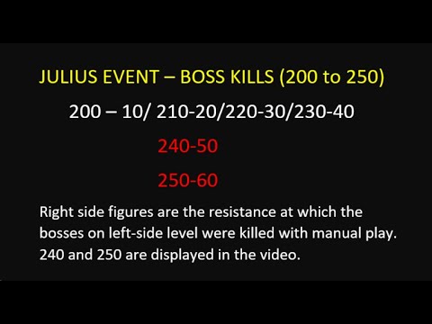 JULIUS EVENT ( 240 & 250 bosses killed at 50 and 60 Resist on Manual)