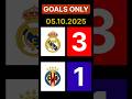 REAL MADRID (3) - (1) VILLARREAL CF [05.10.2025]  #realmadridvillarreal