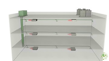 Building HVAC Systems Concepts Animation