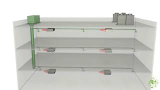 Building HVAC Systems Concepts Animation