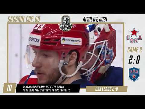 Gagarin Cup Playoffs in 60 seconds — 4 April 2021