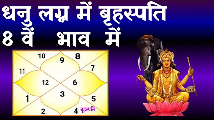 Jupiter in  8th  House-Sagittarius  Ascendant (बृहस्पति  8 वें   भाव में -  धनु   लग्न)