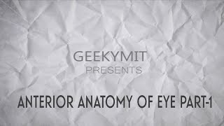 Anatomy Of Eye Ball - Anterior - Part -1 - Ophthalmology
