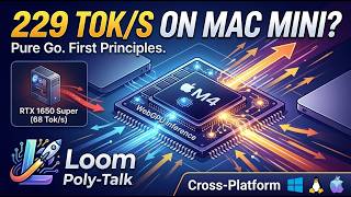 Forget Llama.cpp: High-Performance WebGPU Inference in Pure Go