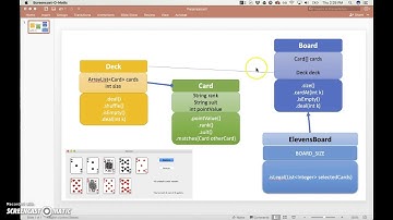 Starting Elevens Activity 9
