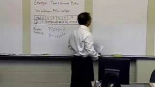 Exponential Model Regression Transformed Data Example Part 1 of 2