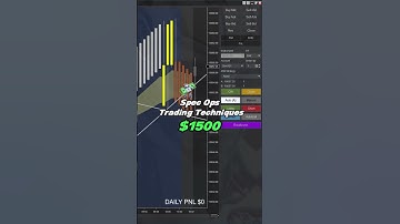 Automation Trading Bot Makes Profits $1500 in NQ Market || Slingshot Bot