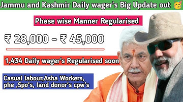 J&k Daily wager