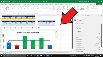 Aplicar FORMATO CONDICIONAL sobre GRÁFICOS en Excel con Líneas Segmentadoras