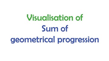 Infinite Sum / Geometric Series / Visual Explanation