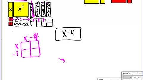 Dividing Polynomials with Algebra Tiles