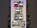 A2Z TRAVELS best airport cab service in lucknow, call or whatsapp +919415094273