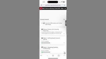 How to use blackboard to submit assignments