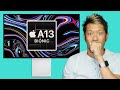 Apple Pro Display w/ A13 Chip in the works! New iPad Mini 6 & AirPods 3 details!