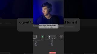 How to start a FACELESS YouTube with n8n and no code #artificialintelligence