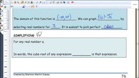 Radical Expressions and Functions 10.1