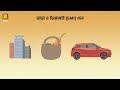 Reading Bills and Transactions Correctly (Bangla) | বিল চেক করা এবং সঠিক লেনদেন