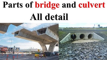parts of bridge abutment,wingwall,toe wall etc