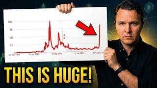Crypto Something Big Is Quietly Brewing