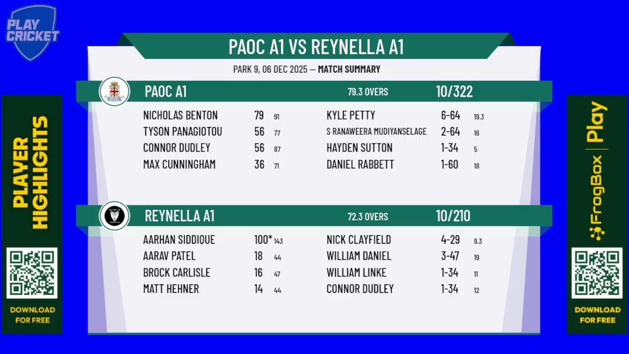 PAOC A1 v Reynella A1