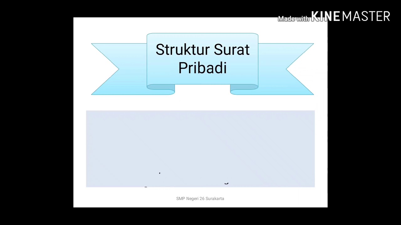Mempelajari Surat Pribadi Kelas7 