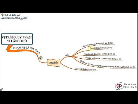 Video Làm chủ môn địa trong 30 ngày - vấn đề 3: VỊ TRÍ ĐỊA... - youtube