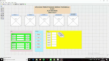 Membuat Aplikasi Perhitungan Gerak Parabola menggunakan Matlab oleh Aldi Baihaki, Universitas Riau