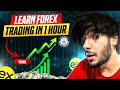 A-Z Forex Premium Trading Course By Hurairah | Learn Forex Trading In Just 1 Hour |