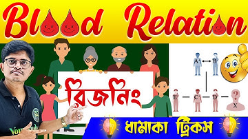 🔴রক্তের সম্পর্ক রিজনিং ক্লাস | Blood Relation Reasoning | Reasoning Class for All Govt Exams