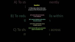 Hibernate Quiz Day 52 🔥 First-Level Cache Explained | Interview Question