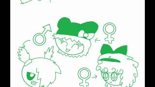 Chochigotchi! PROMO