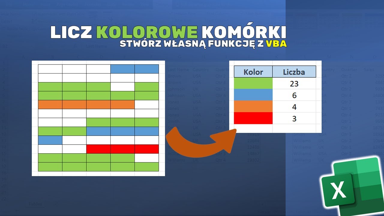 Jak policzyć kolorowe komórki w Excelu z użyciem funkcji?