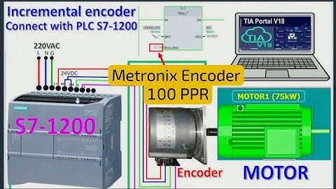 How to Wire an Encoder with S7-1200 PLC | High Speed Counter Programming #automation #plc #encoder 