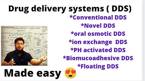 drug delivery system :novel DDS , oral osmotic, ion exchange,pH activated, biomucoadhesive, floating