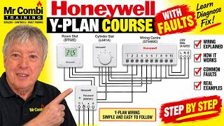 Honeywell Y Plan Course + Fault Finding | Part 1 Mid Position, and which wire is MOST important