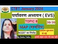 EVS पर्यावरण अध्ययन Topic Map मानचित्र for CTET paper 1/ EVS PYQs for CTET/EVS 3 to 5 NCERTकानिचोड़