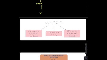 Video 13: Real Distinct and Repeated Roots