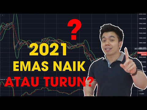 HARGA EMAS 2020 || Update Harga Emas Perhiasan Kadar 24K 999 700 420 & 375 || tgl. 03 Oktober 2020. 