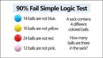 A test question that stumped many students!