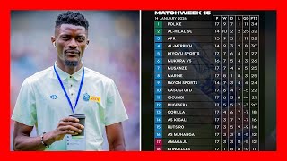 🔴LIVE - RAYON KO IKOMEJE KWANIKIRWA IKORE IKI ? MUHANGA YIRINZWE KUNYAGIRWA N'AL HILAR | APR 15|1|26