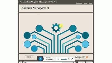 Fundamentals of Magento 2 Development v2 1   Unit 4 Databases & EAV Part   2