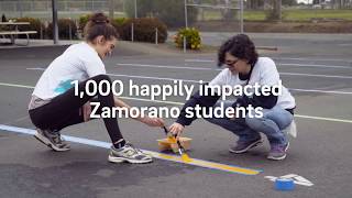UC San Diego Alumni Day of Service 2018